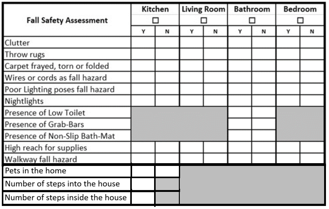 Transitional Home Rules Transition Home – CHEMS Field Treatment Guidelines